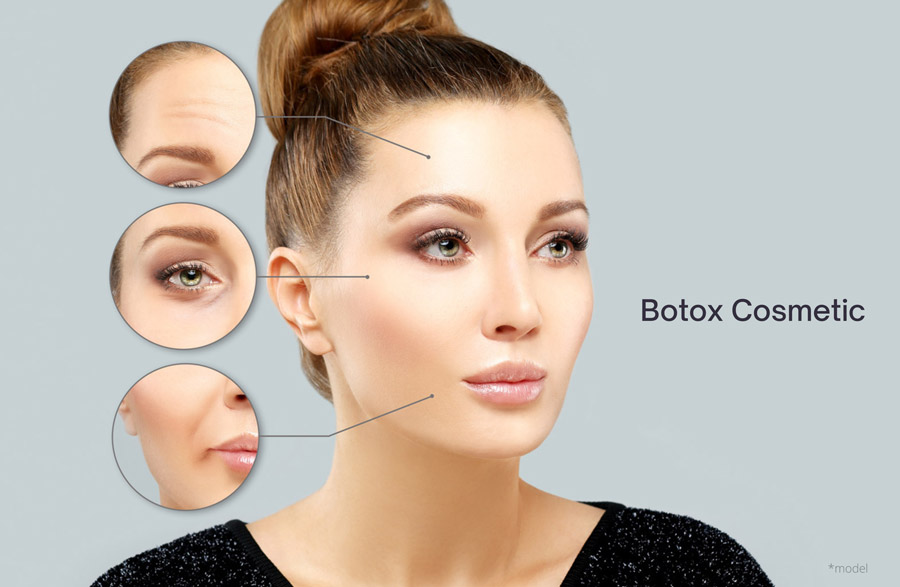 Botox - Reduce Lines and Wrinkles