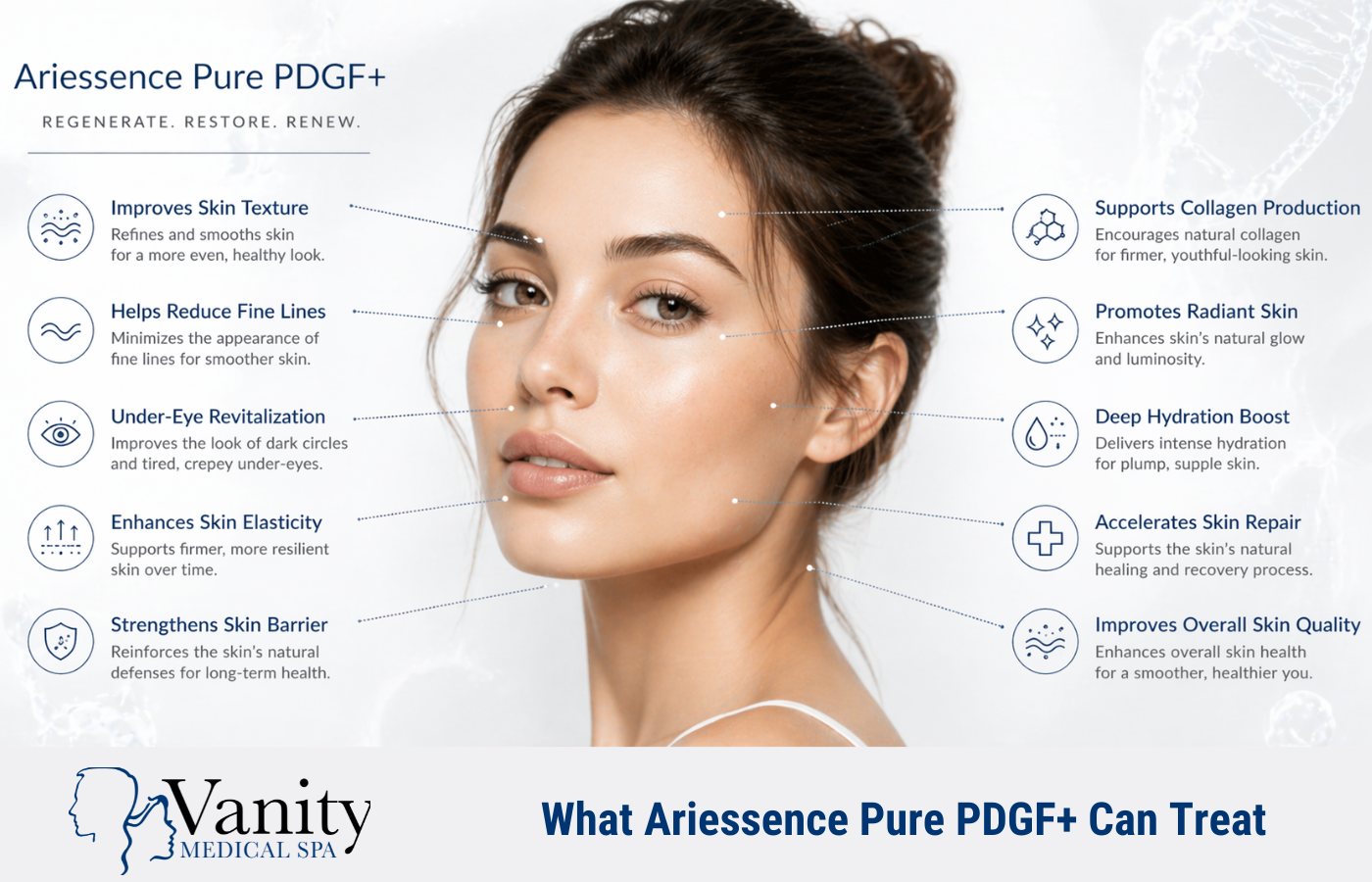 What Ariessence Pure Can Treat